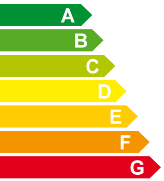 Energy Rating